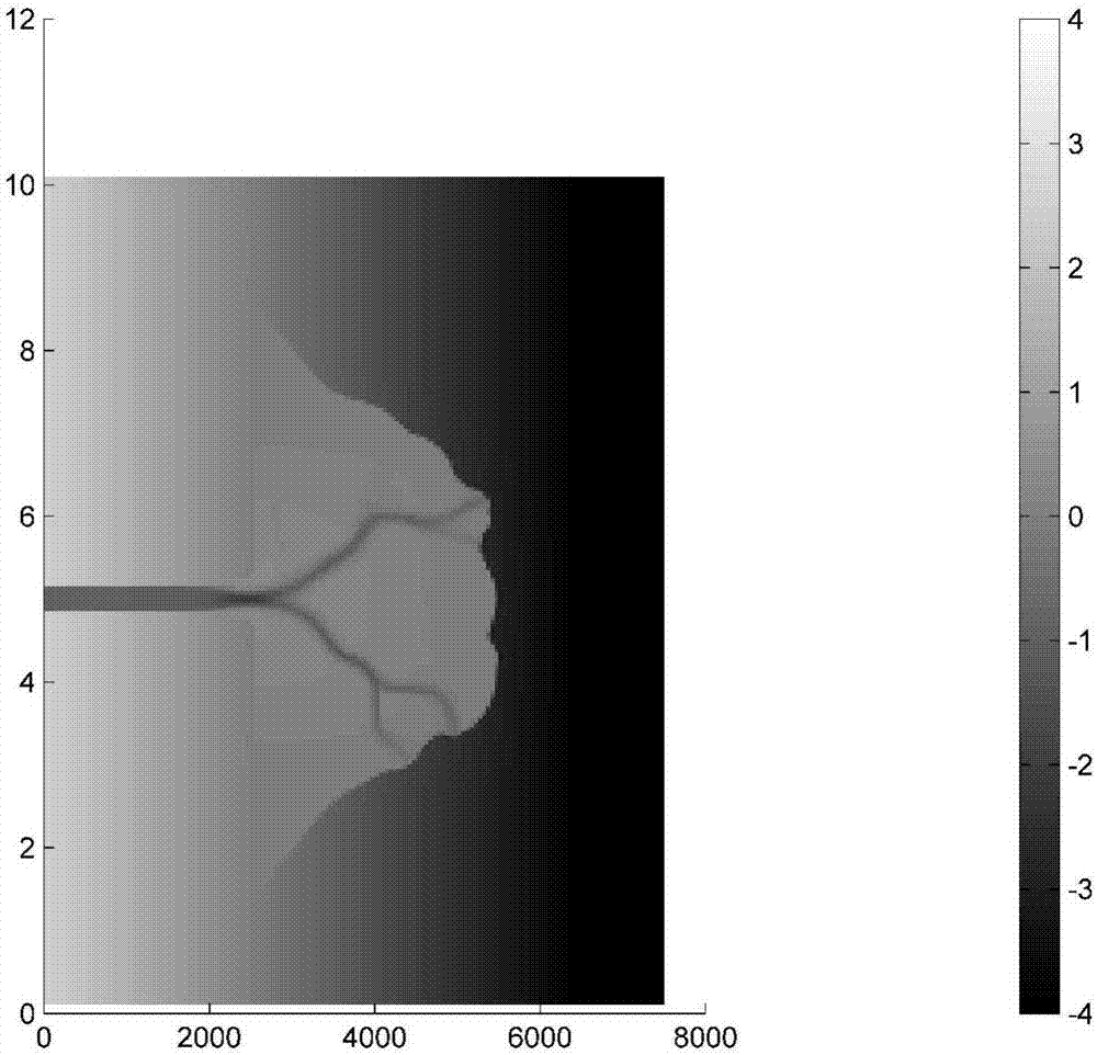 Method for quantitative forecasting of lake basin landforms based on flow field representation