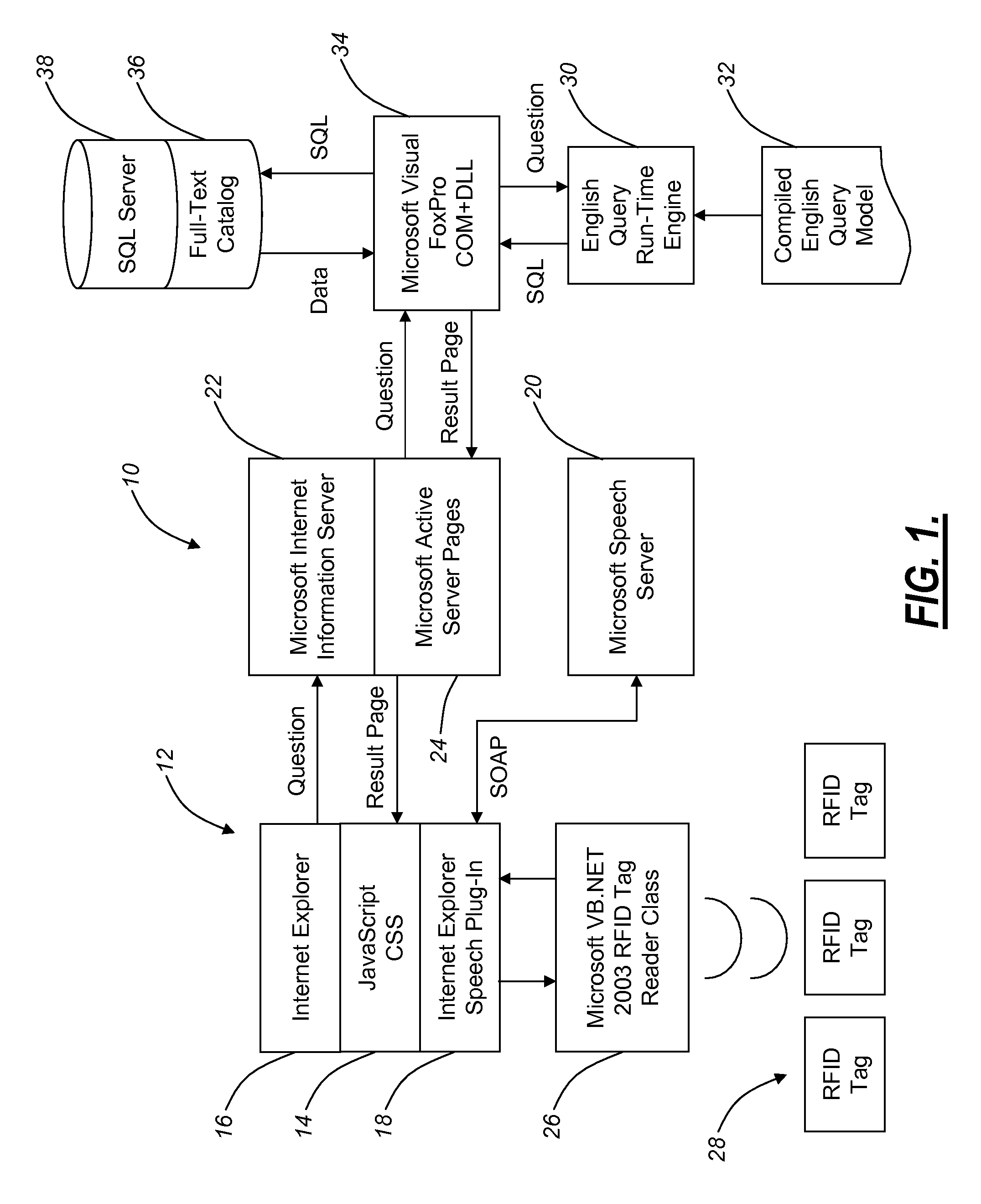 Multimodal natural language query system for processing and analyzing voice and proximity-based queries