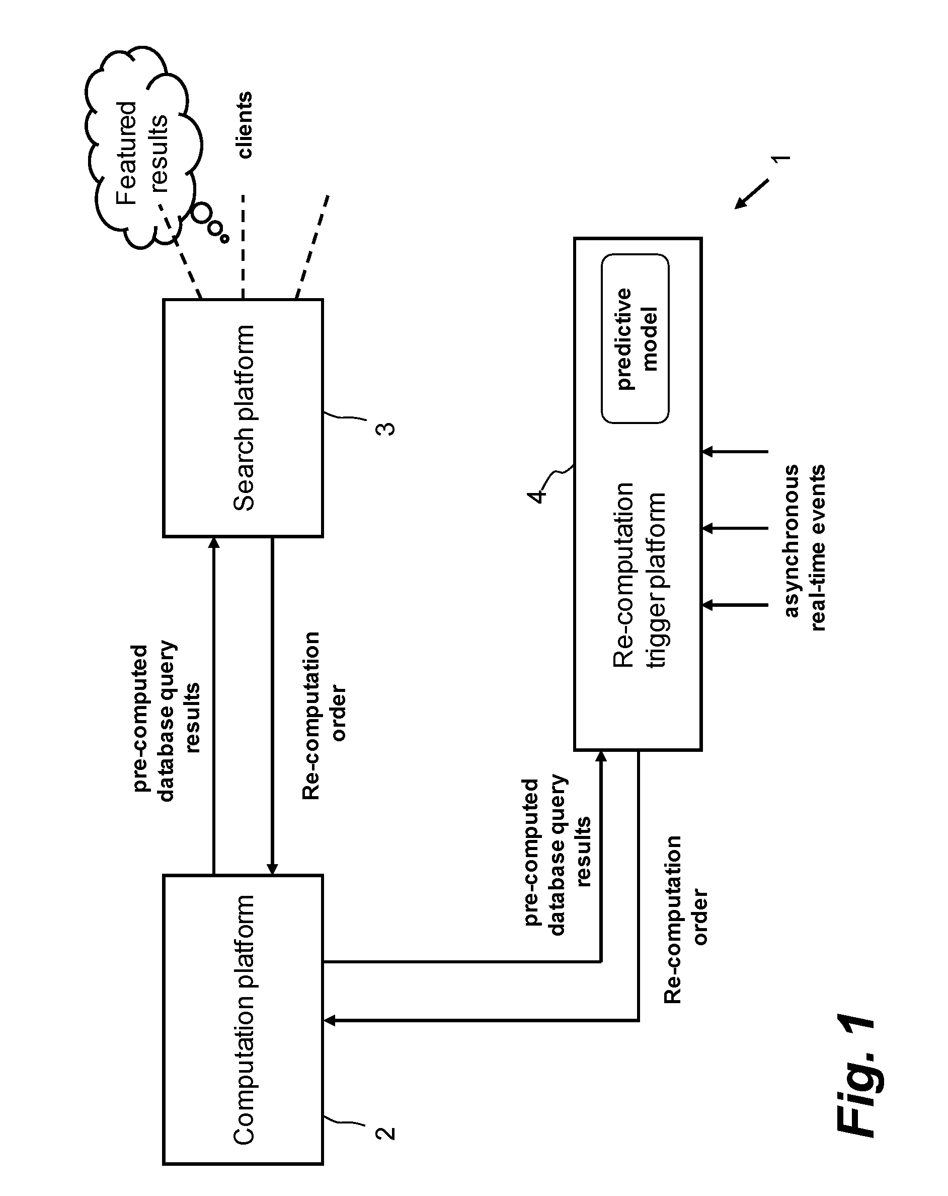 Database system using batch-oriented computation