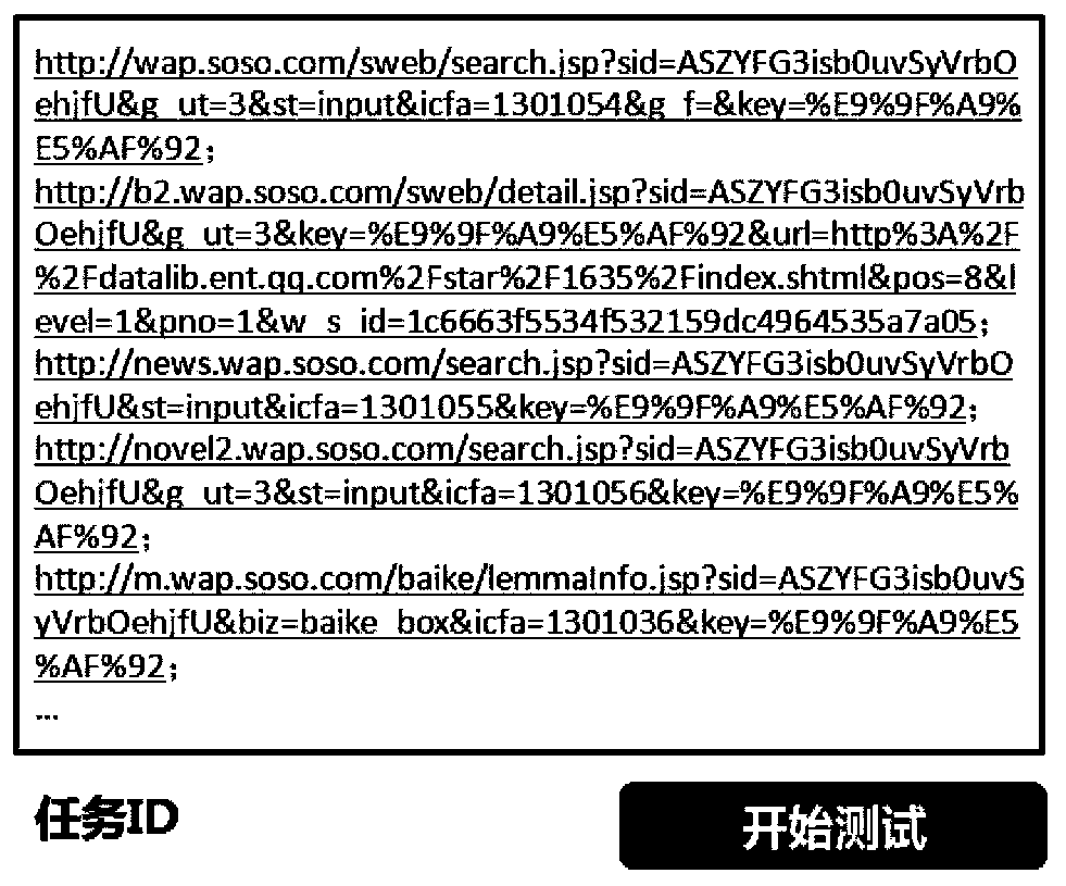 A wireless platform development automatic test system and method