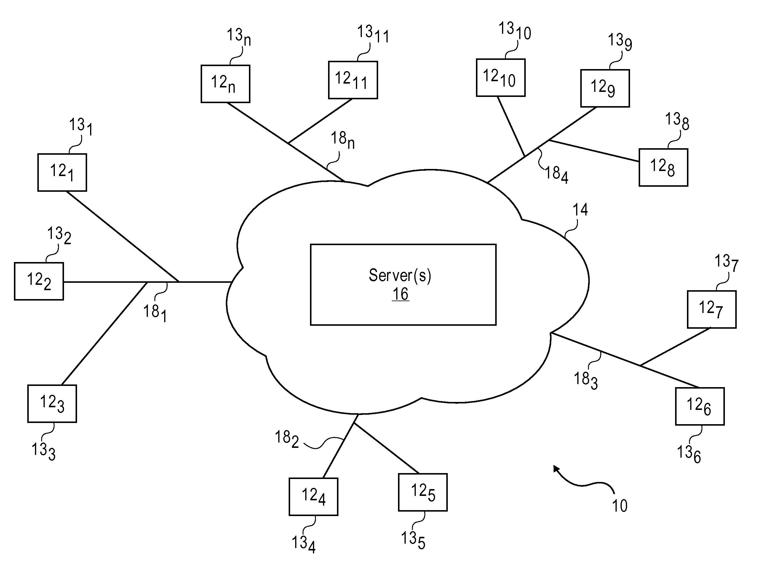 Telecommunication and multimedia management method and apparatus