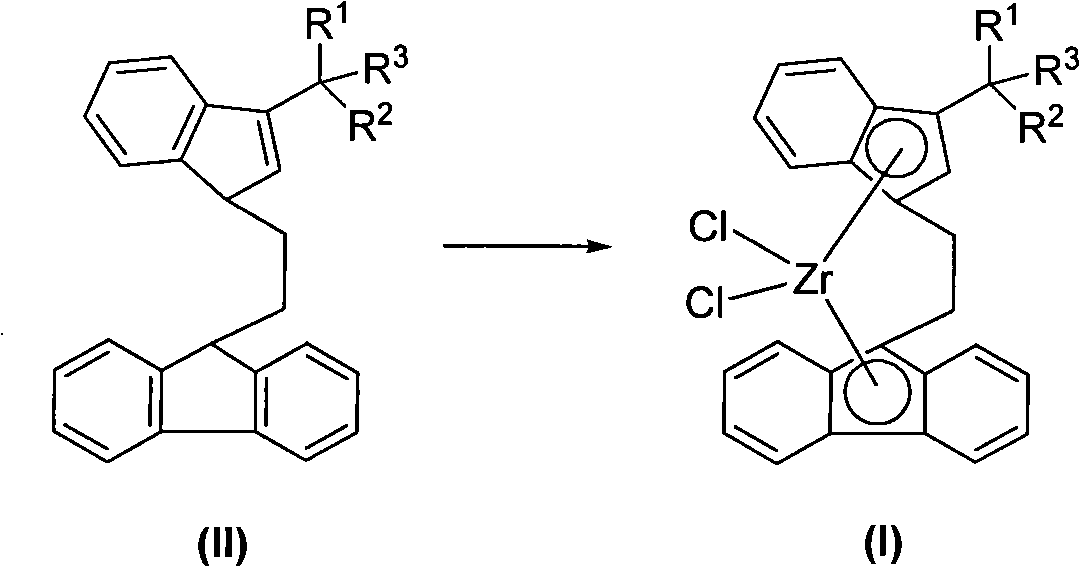 Novel ethidene bridged linkage substituted indene fluorene zirconium compound, method for preparing same and application thereof