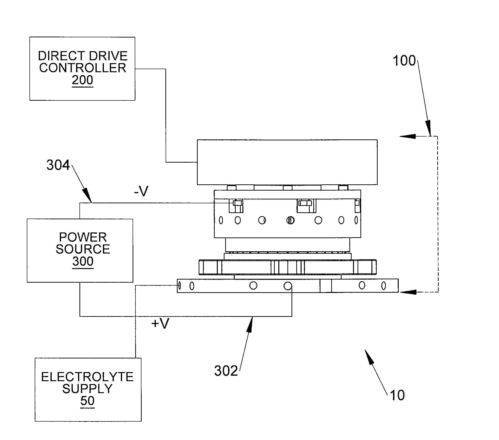 System and method for providing electrochemical machining of a device