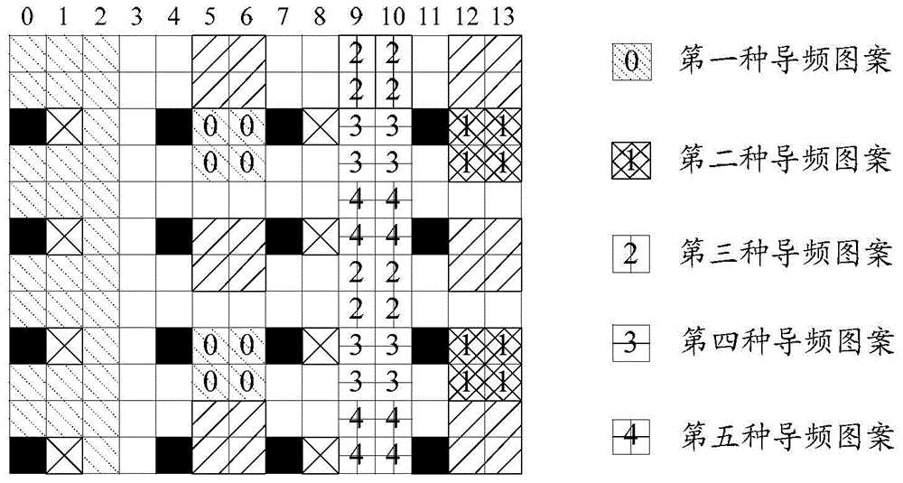 Method and device for notifying reference signal configuration information