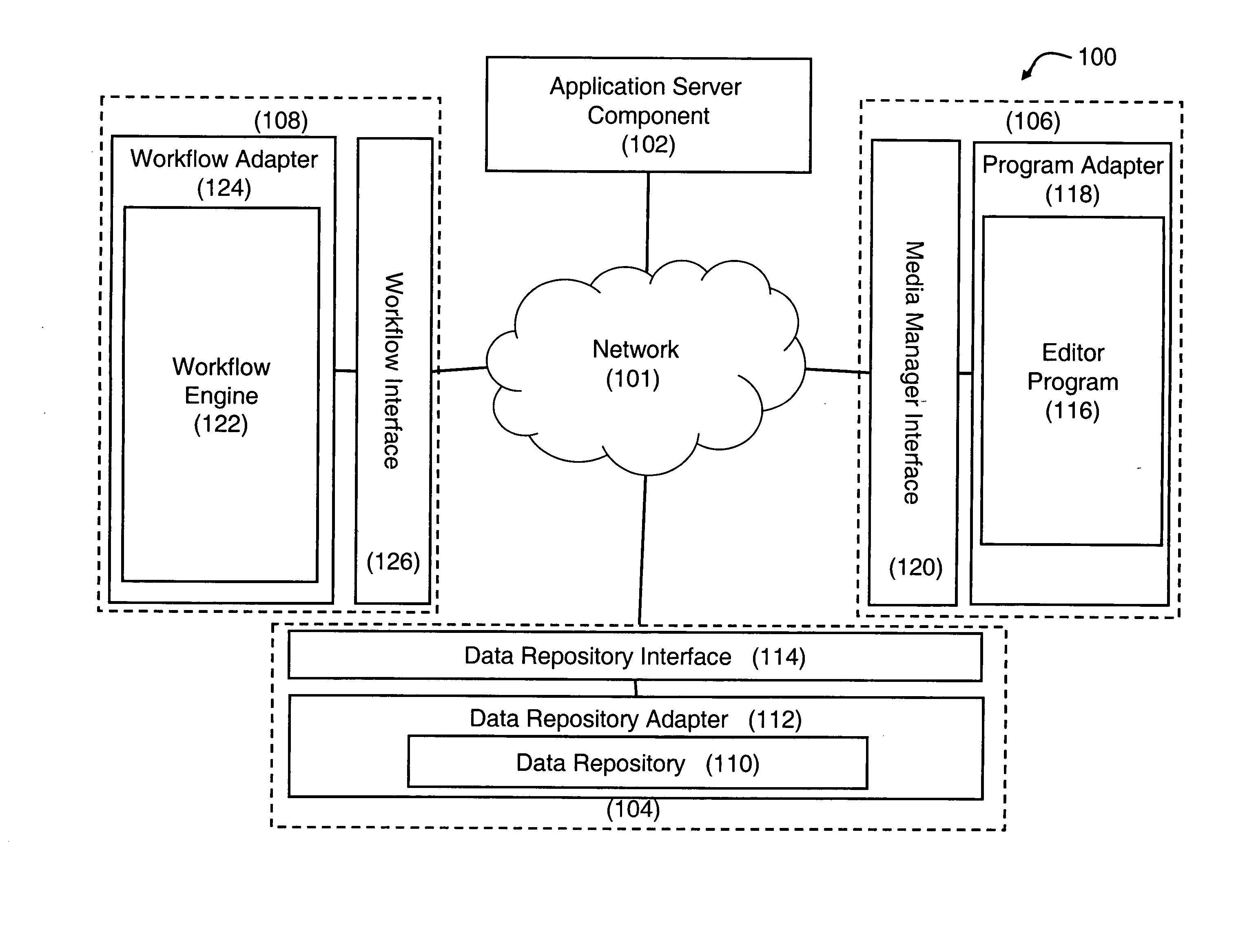 System and method for content structure adaptation