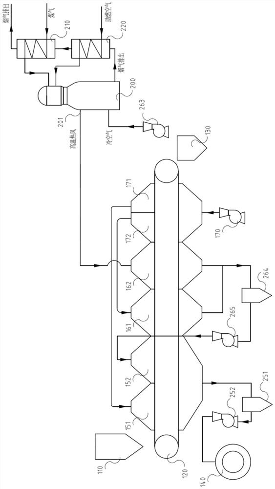 Lime preparation device and lime preparation method