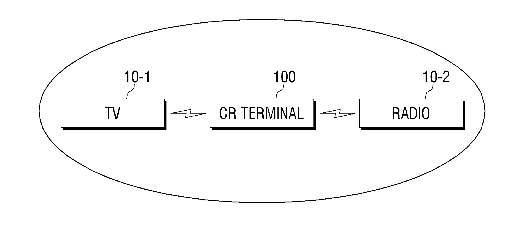 Wireless communication method, and wireless communication device and system using the same