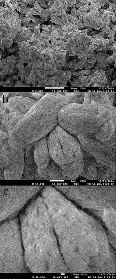 Corn-like nanometer lanthanum cerium oxide/graphene composite rare earth polishing powder and preparation method