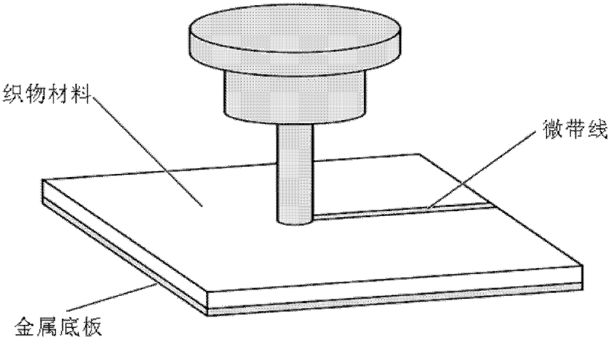 Wearable combined ultra-wide band antenna