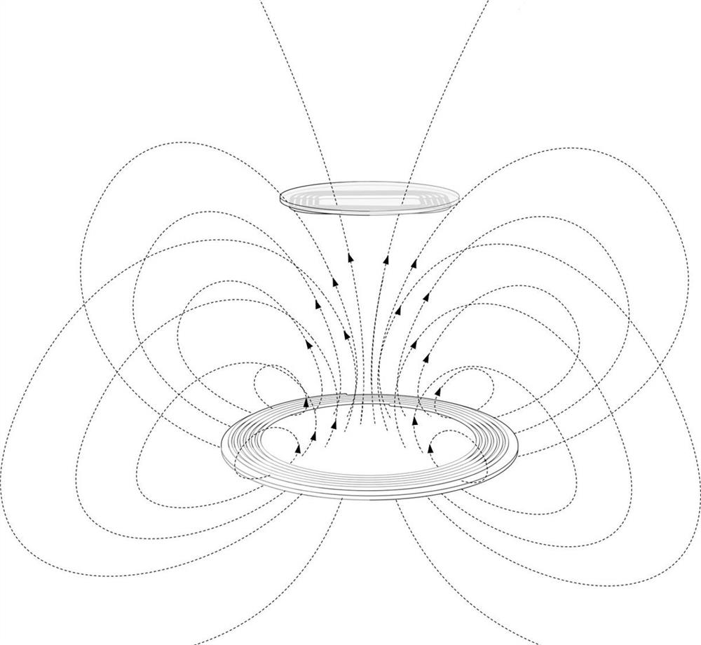 An antenna system for improving the coupling strength of the magnetic induction wireless charging transceiver