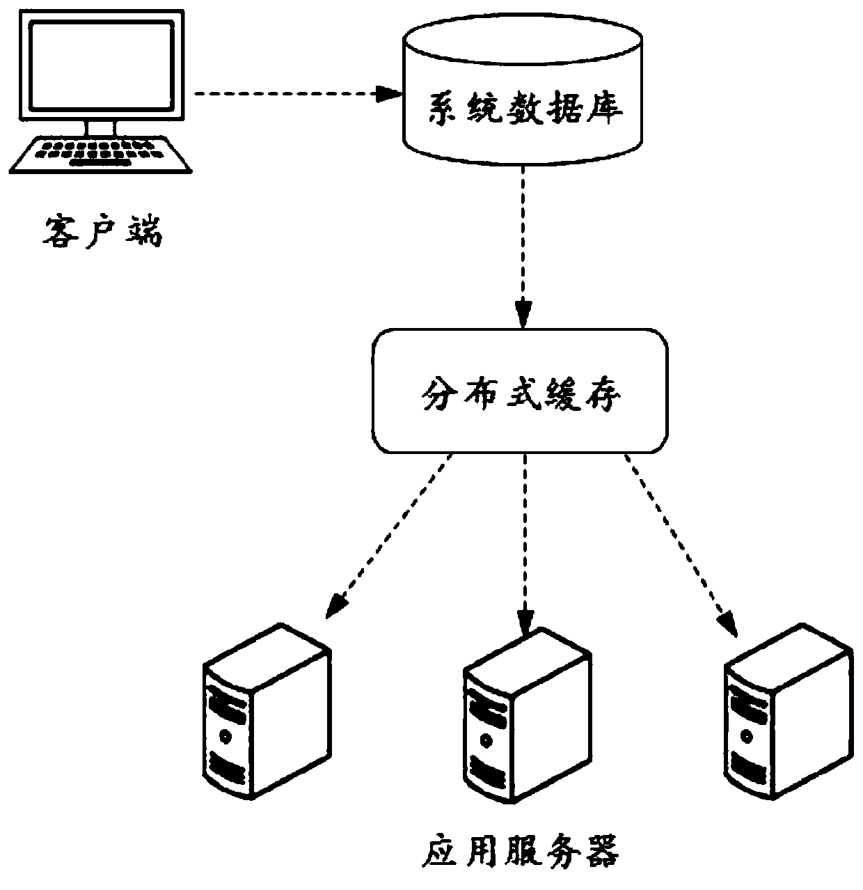 Sensitive word recognition method and device and electronic device