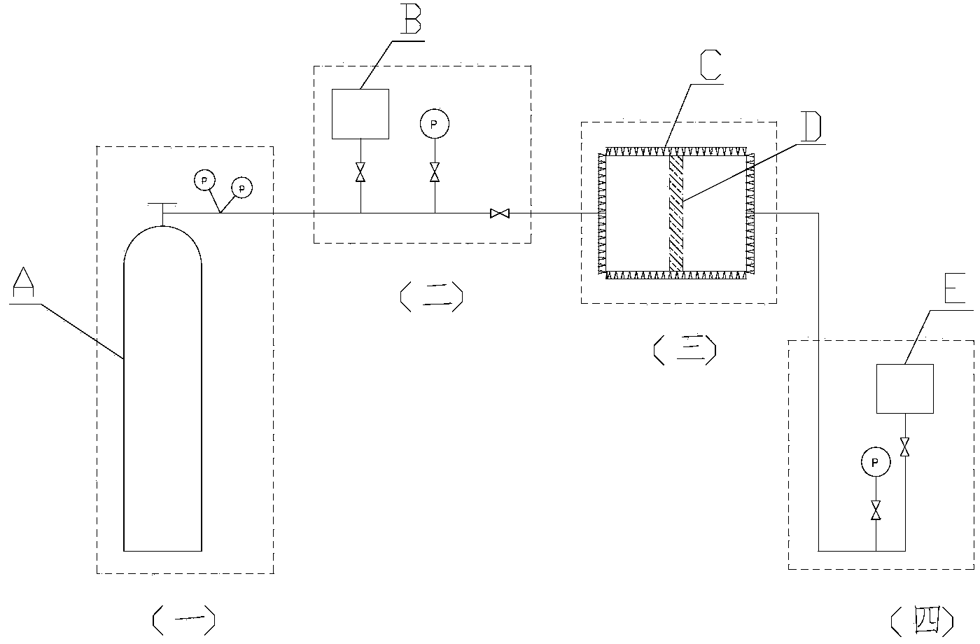 Method and device for measuring air permeability of battery diaphragm