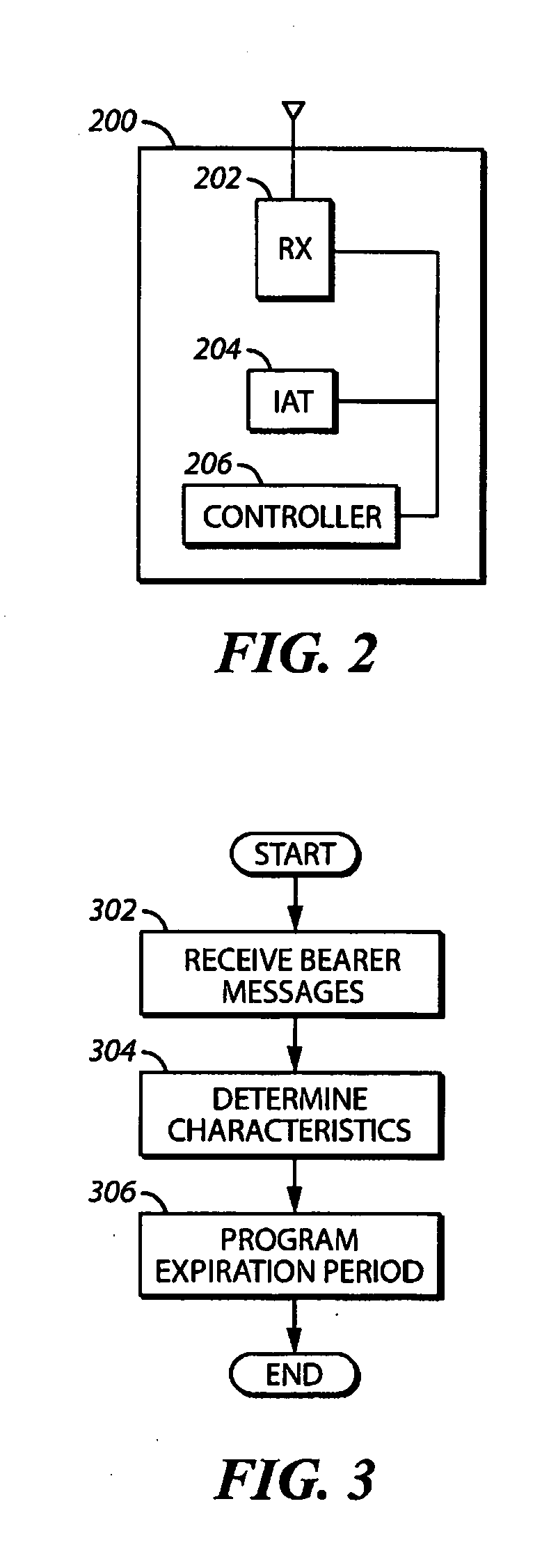 System and method for programming an inactivity timer