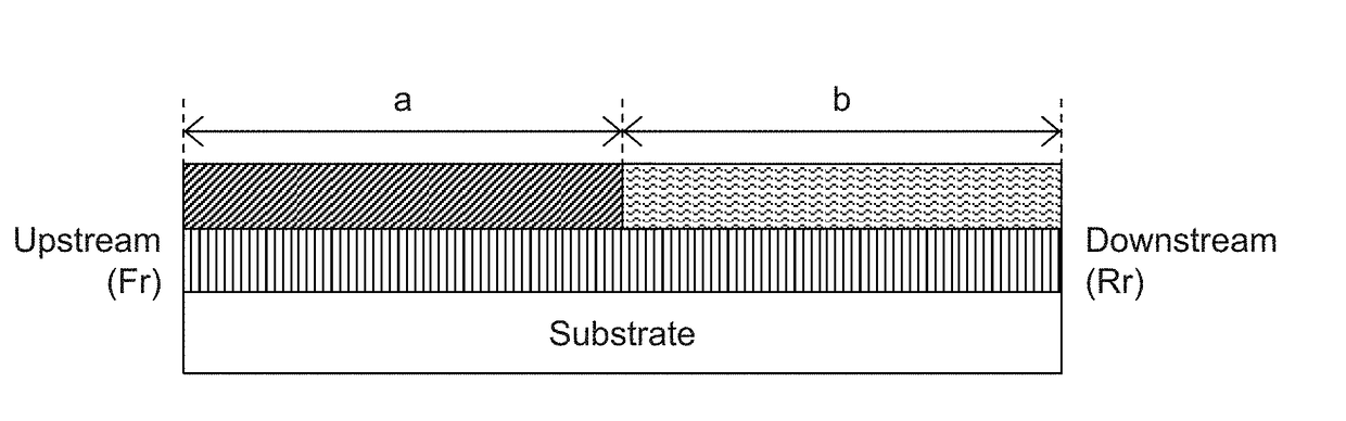 Exhaust gas purification catalyst