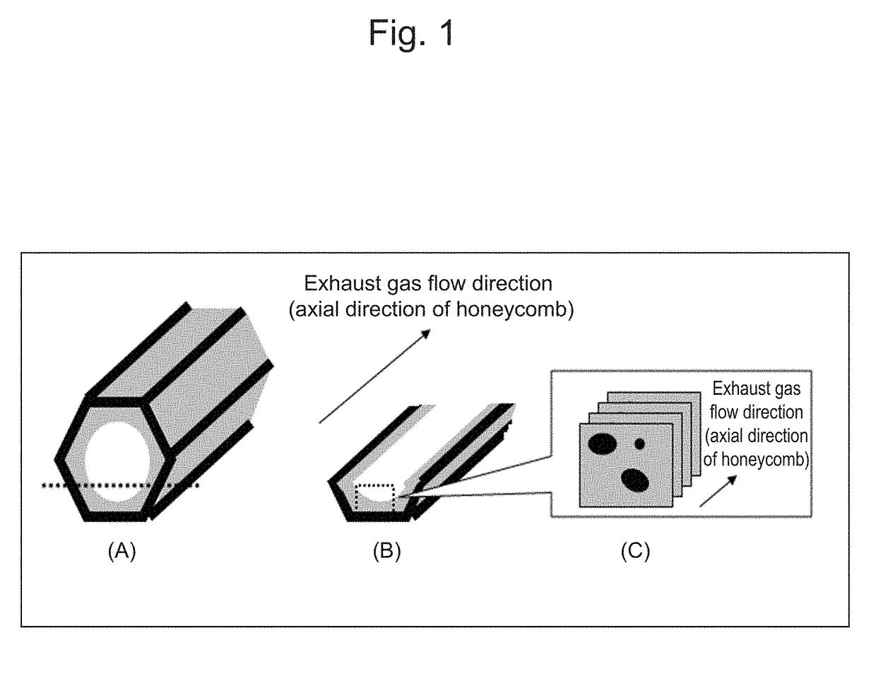 Exhaust gas purification catalyst