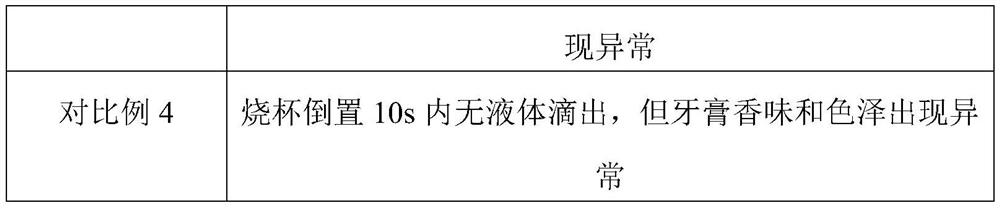 Anti-agglomeration thickening type silicon dioxide and preparation method thereof