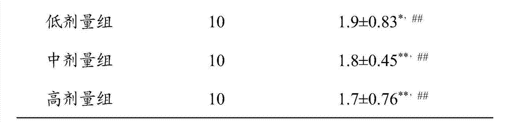 Application of purmorphamine to preparation of drug for preventing/treating ischemic cerebrovascular diseases