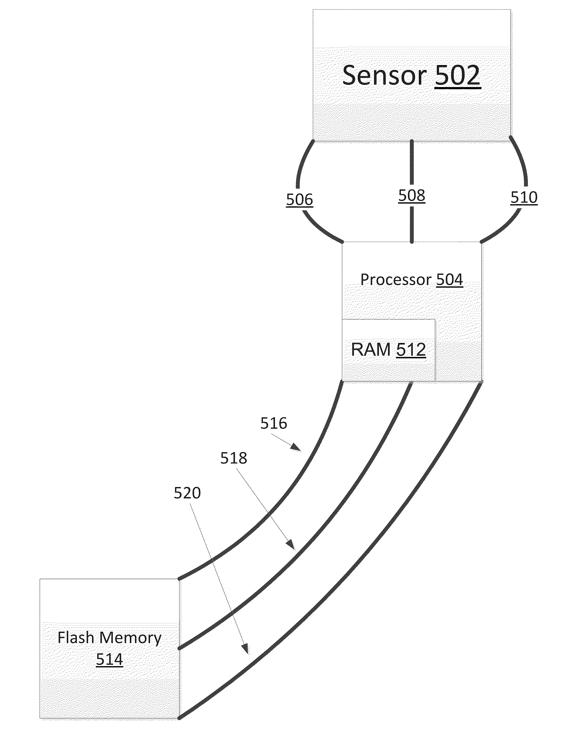 Wearable device assembly with ability to mitigate data loss due to component failure