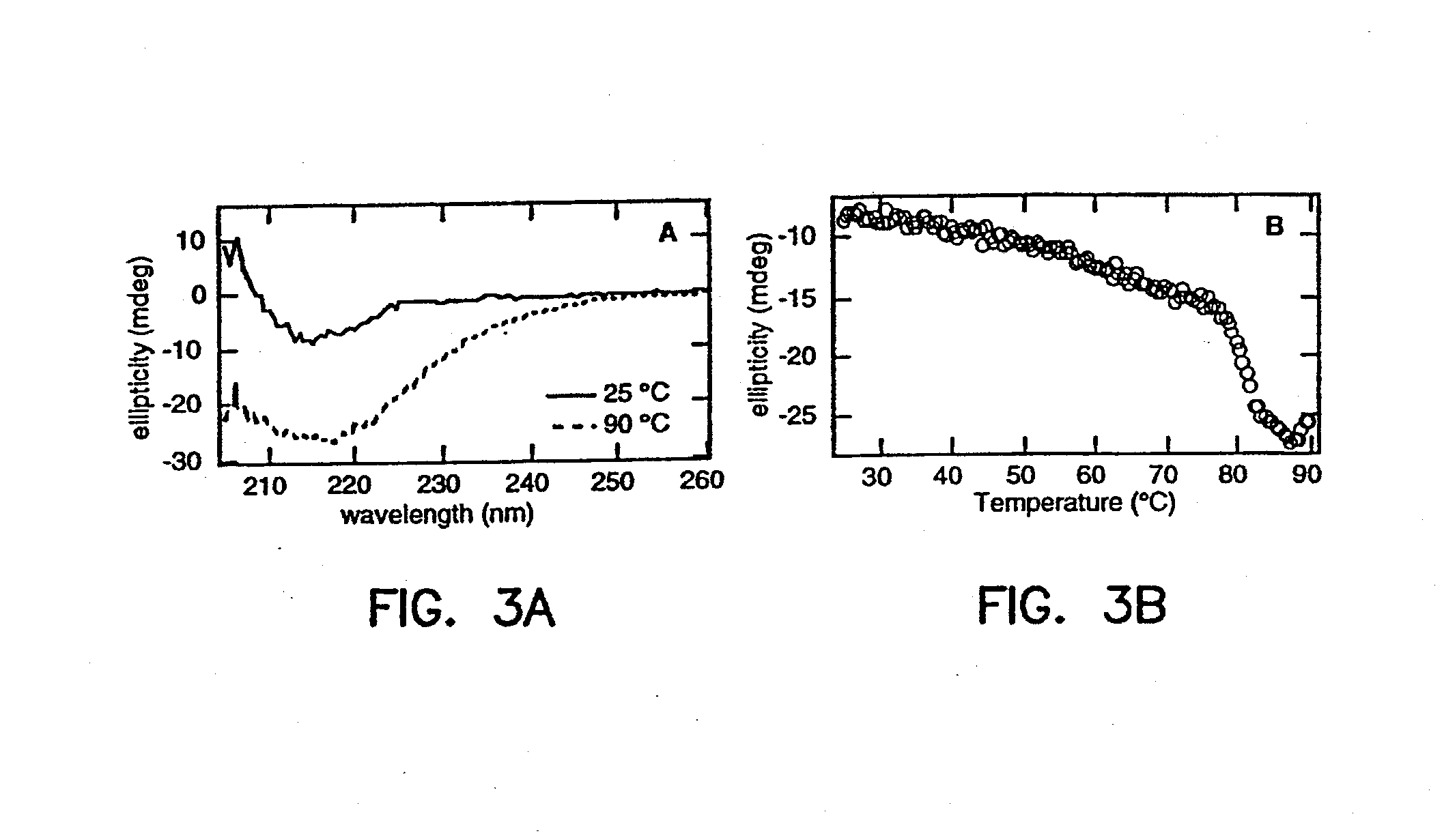 Artificial antibody polypeptides