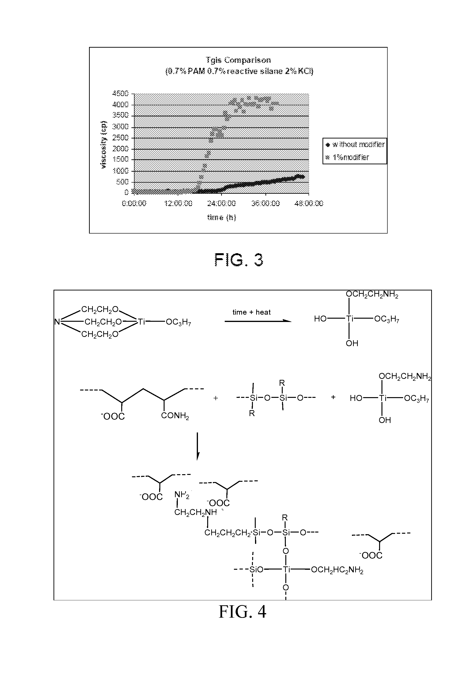 Water shut-off system for production and/or injection wells