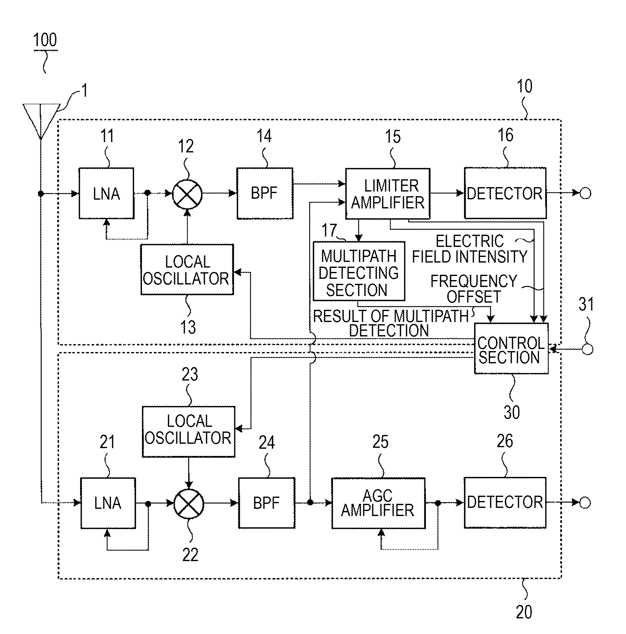 Reception apparatus and reception method