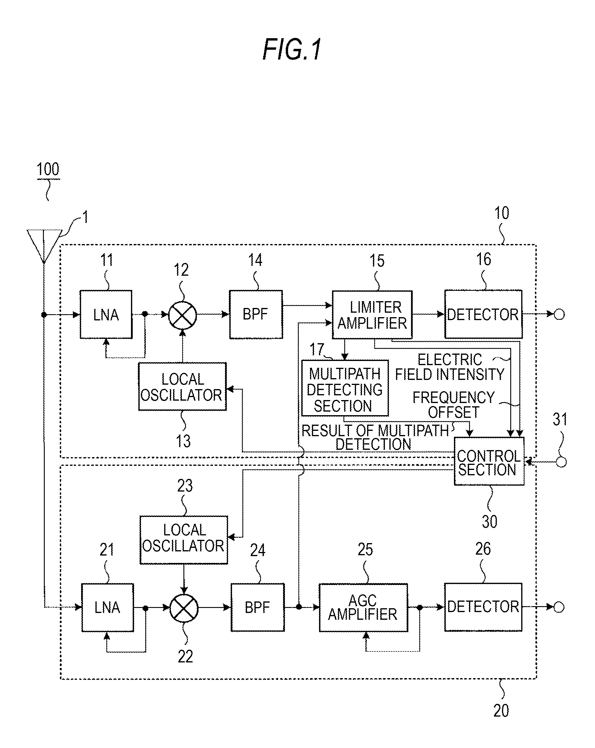 Reception apparatus and reception method