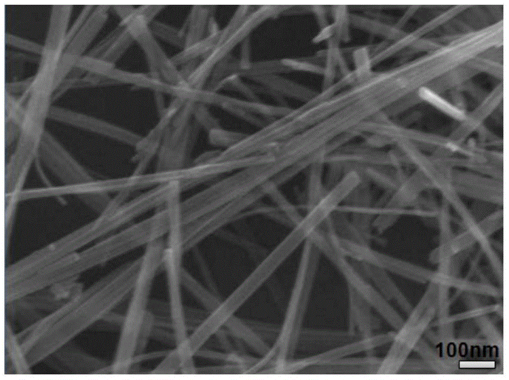 Coaxial nanometer wire with porous graphene/MnO2 pipe and middle line structure, preparation method and application thereof