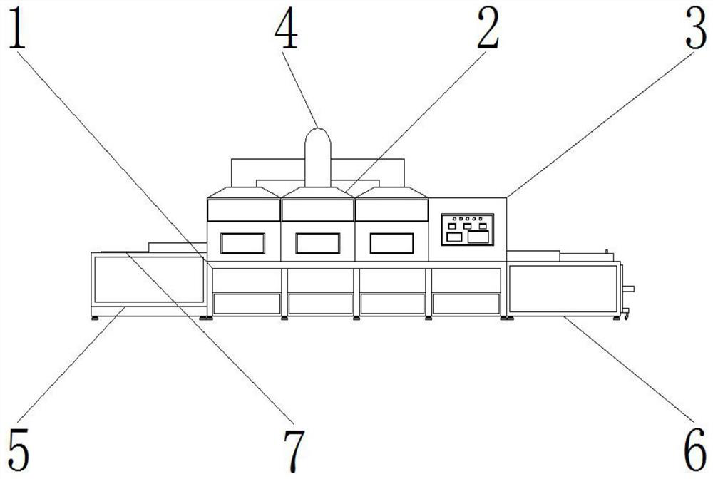 Low-temperature sterilization device for food production