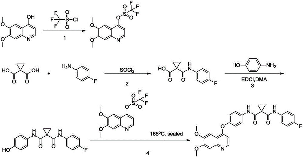 Cabozantinib preparation method