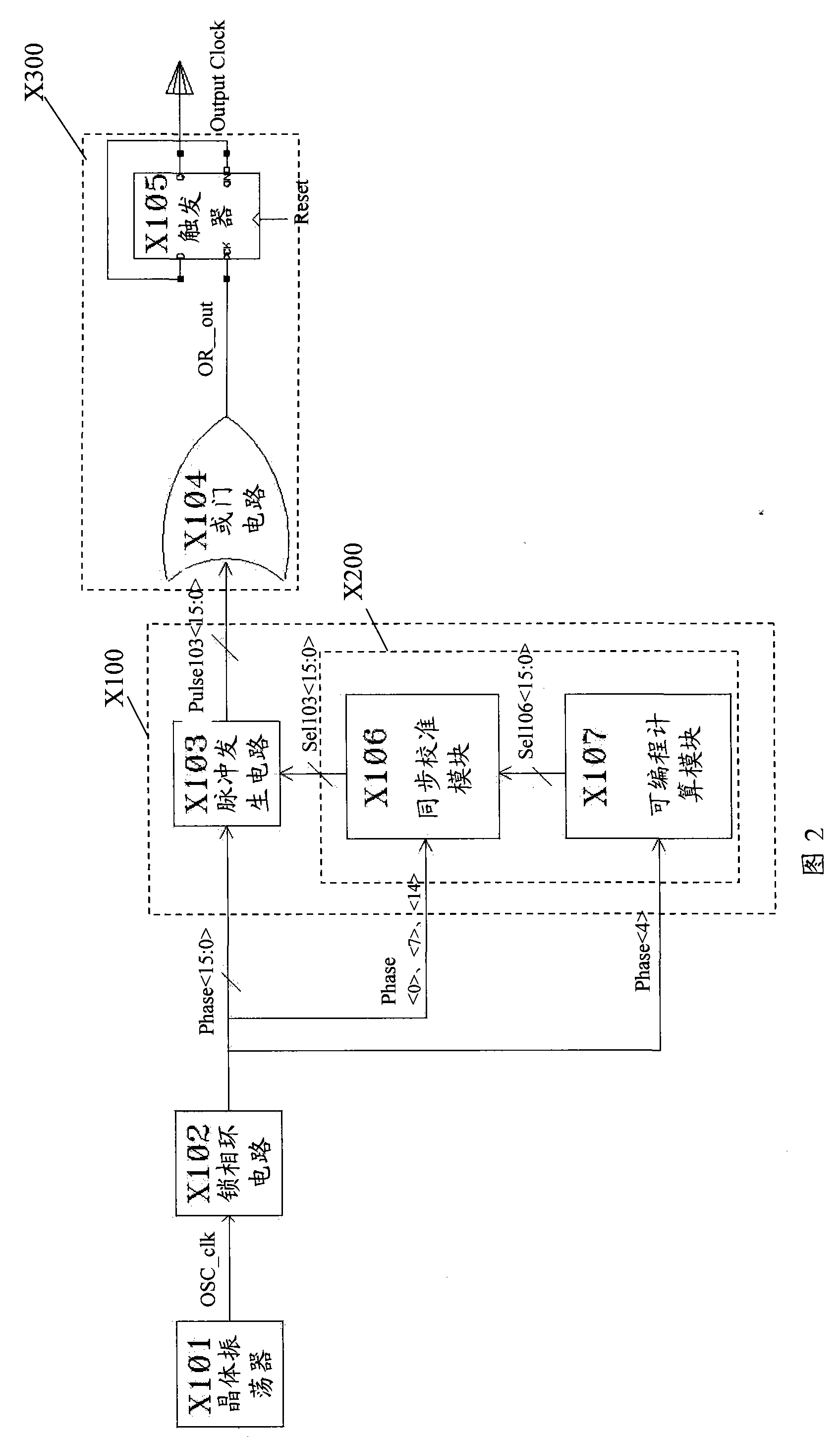 Clock generator based on phase-locked loop and clock generating method