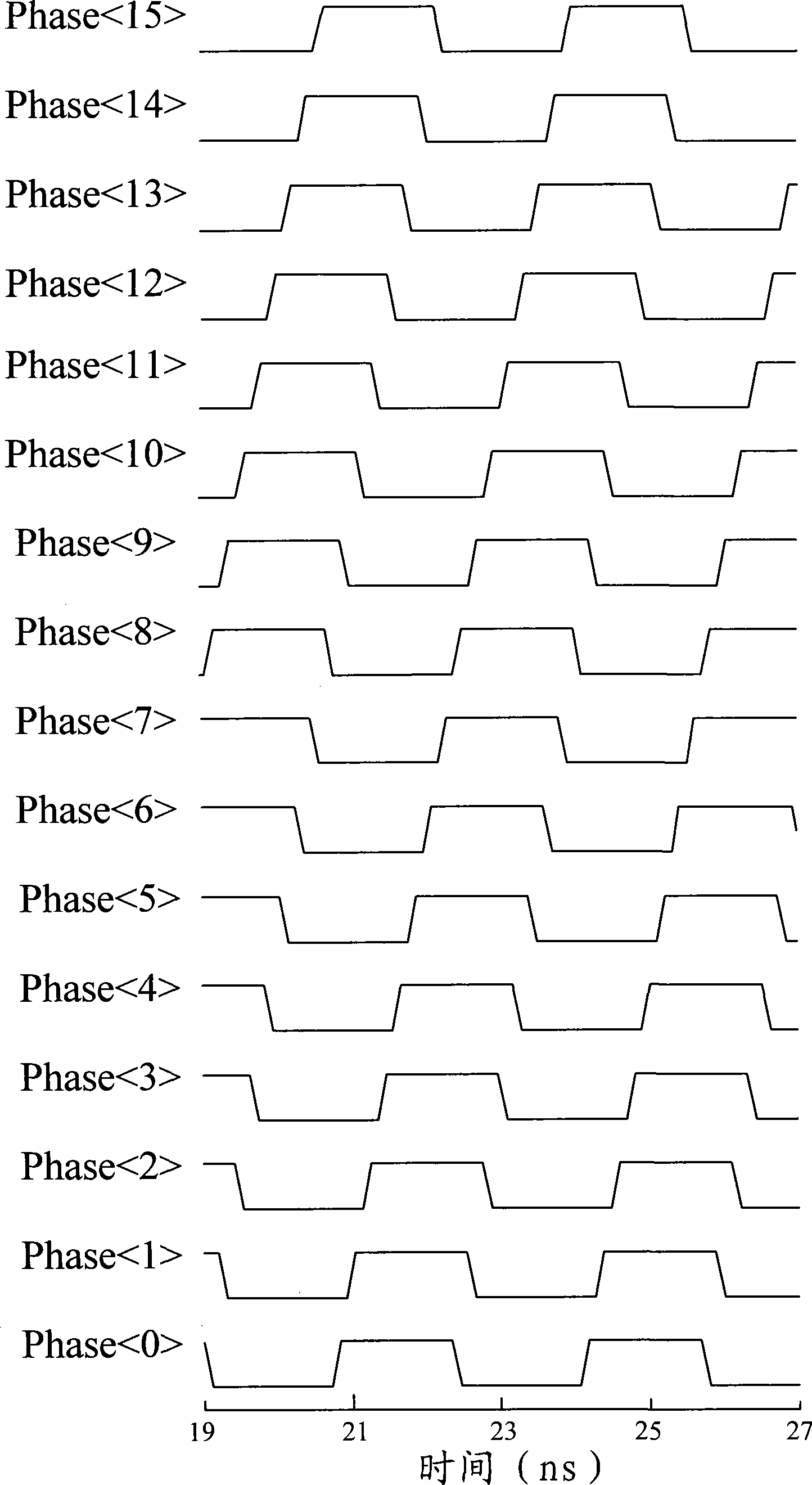 Clock generator based on phase-locked loop and clock generating method