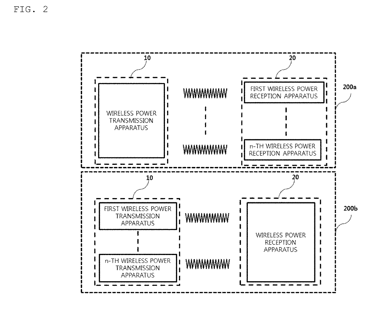 Method for detecting foreign material, and apparatus and system therefor