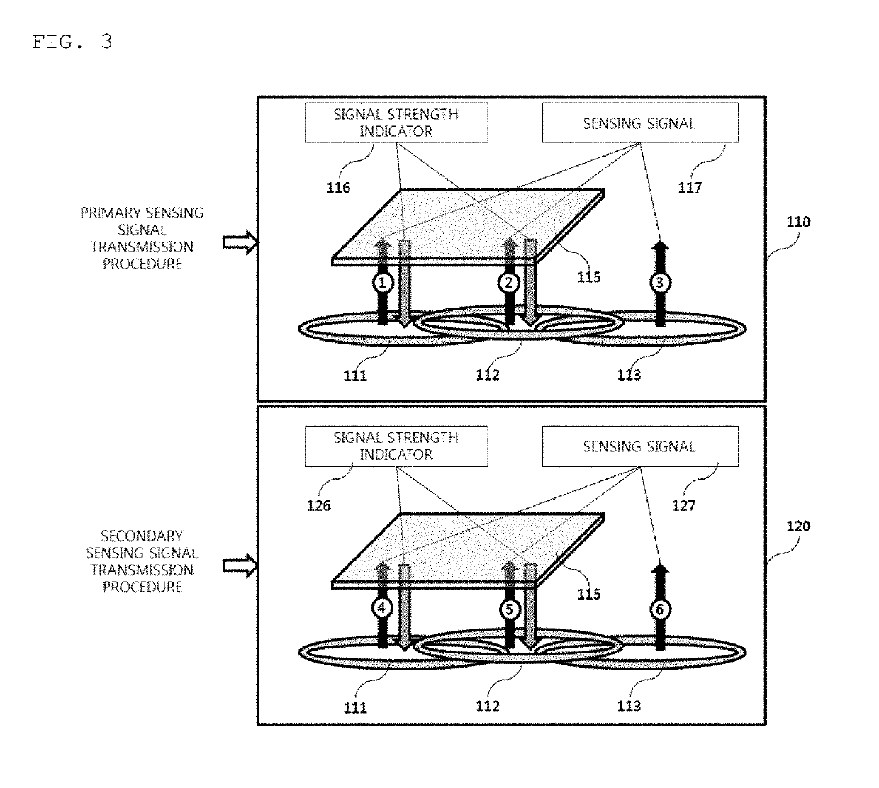 Method for detecting foreign material, and apparatus and system therefor