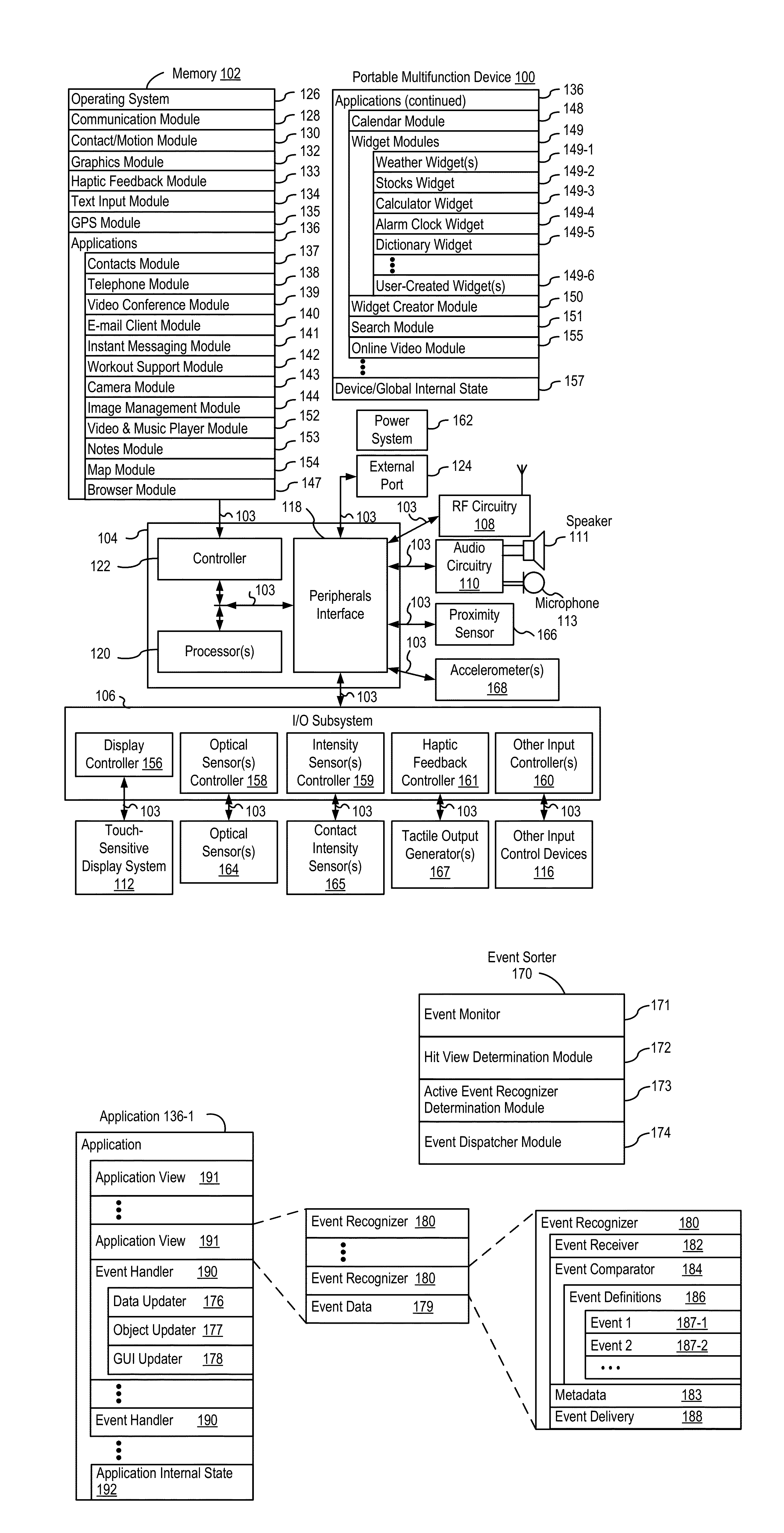 User interface for payments