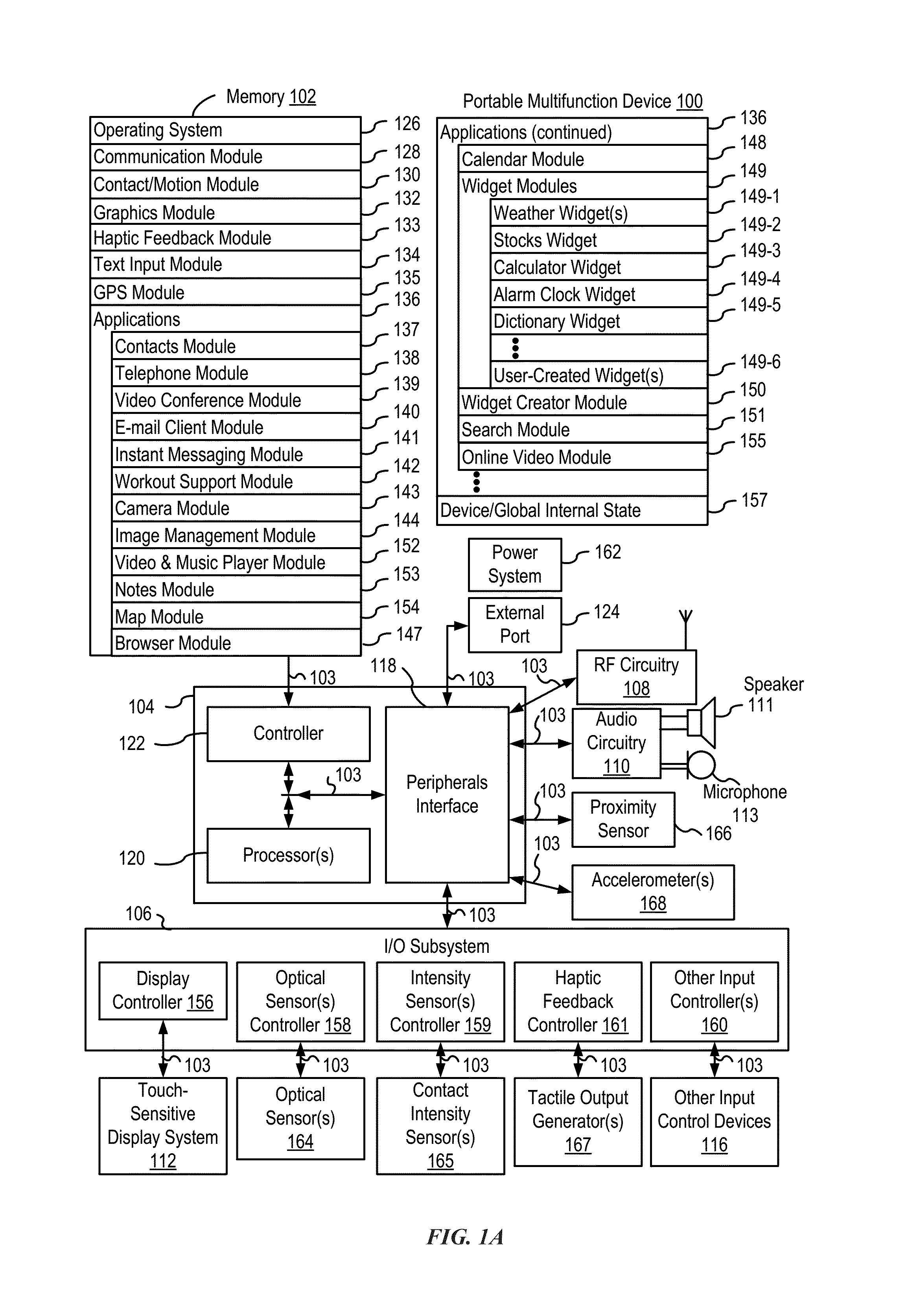 User interface for payments