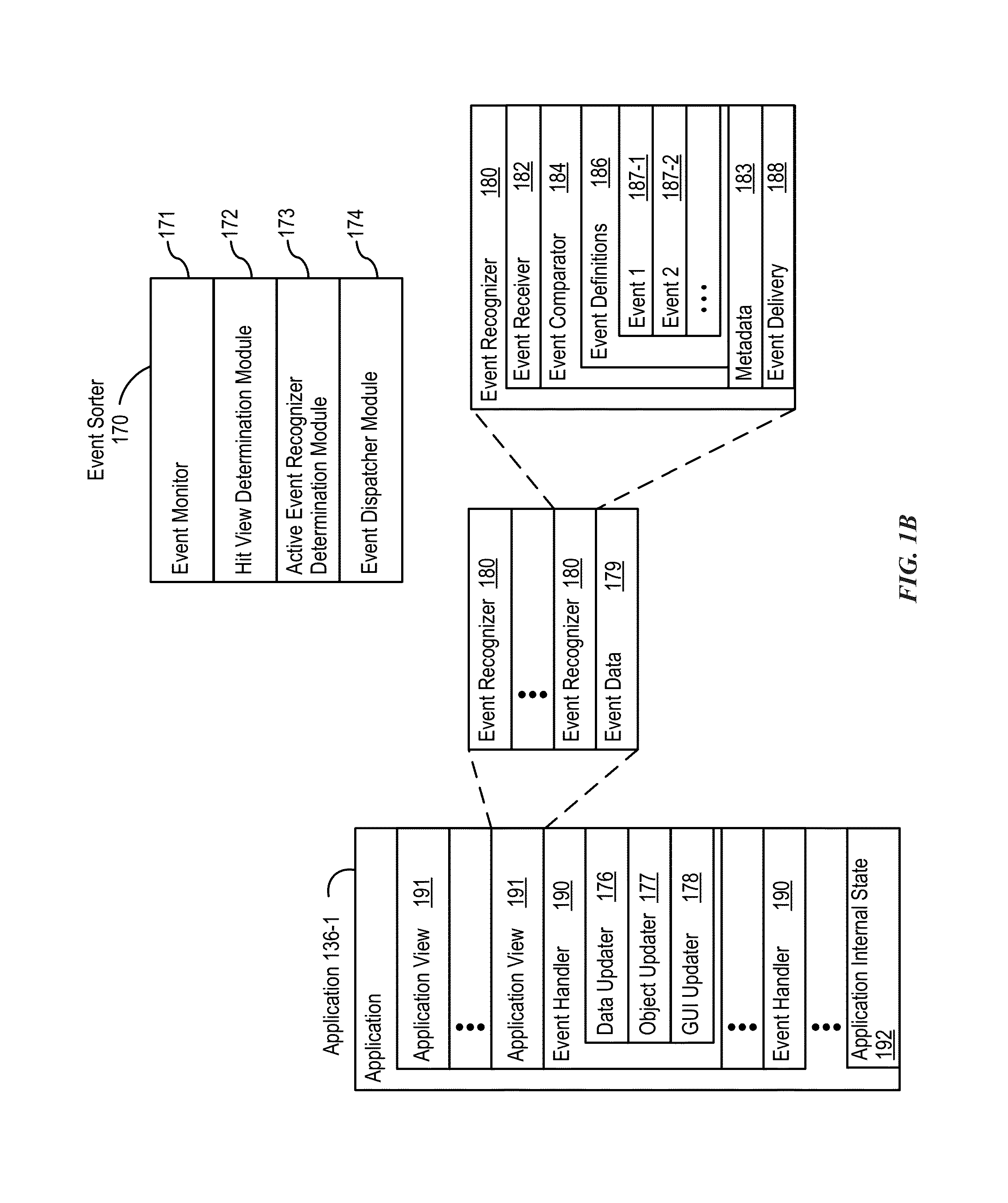 User interface for payments