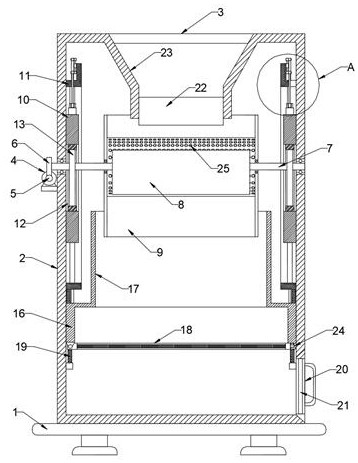 Feed processing and screening device