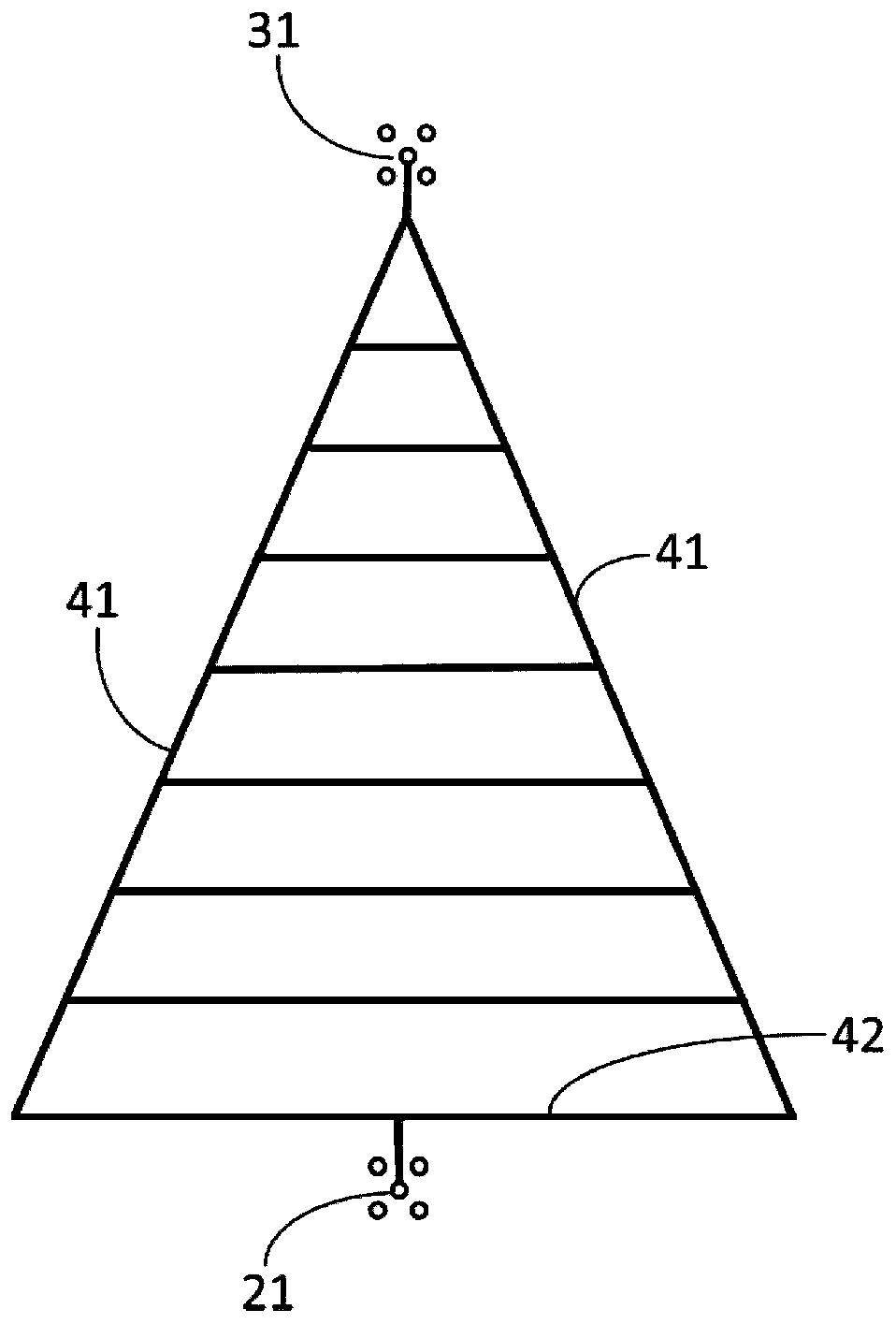 A Radio Frequency Filter with Periodic Structure