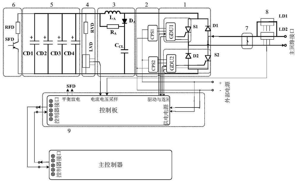 One-way full-bridge modular multilevel converter based on IGCT and control method