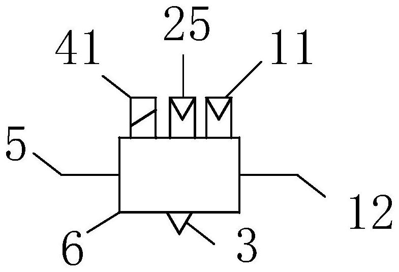 A gas-electric dual-control auxiliary parking valve and commercial vehicle braking system