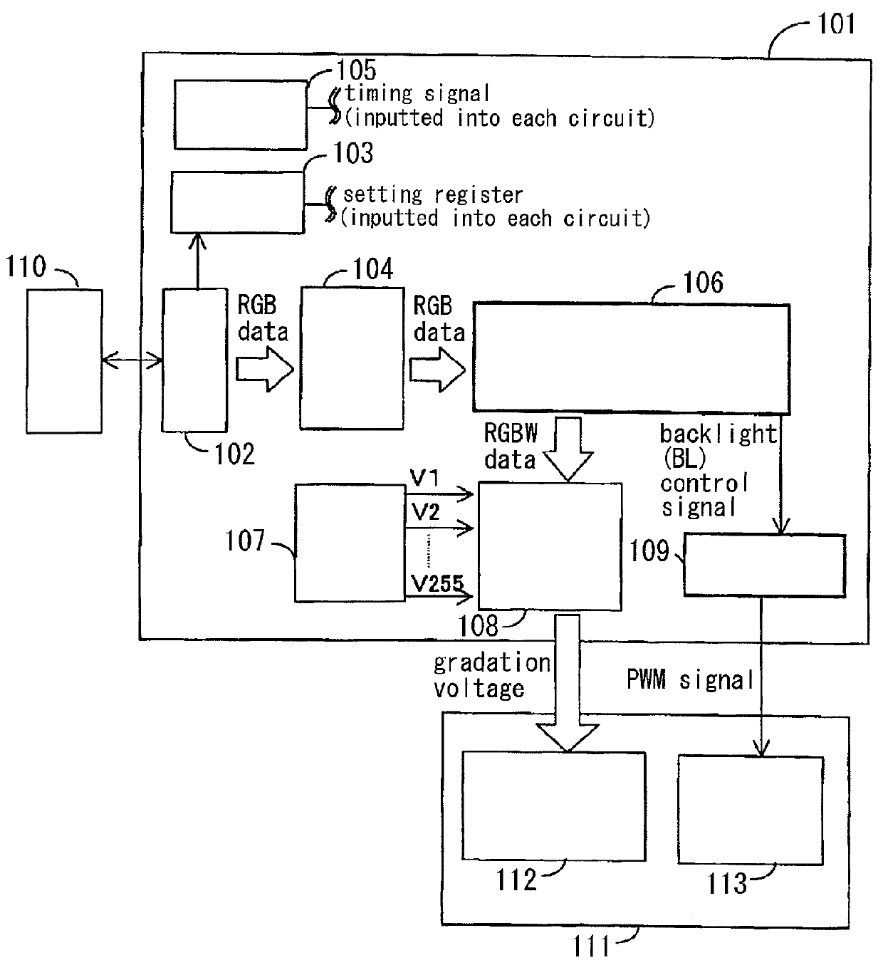 Display device