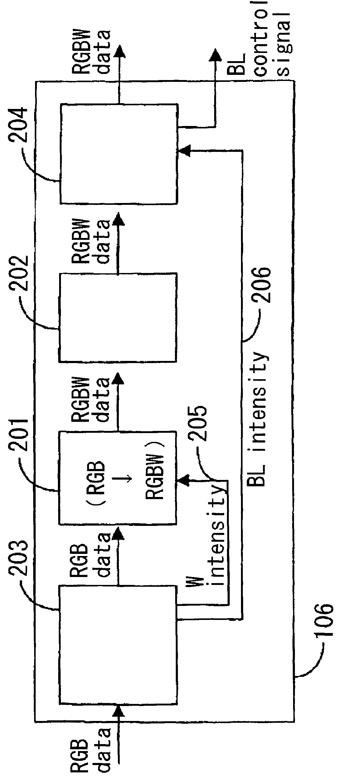 Display device