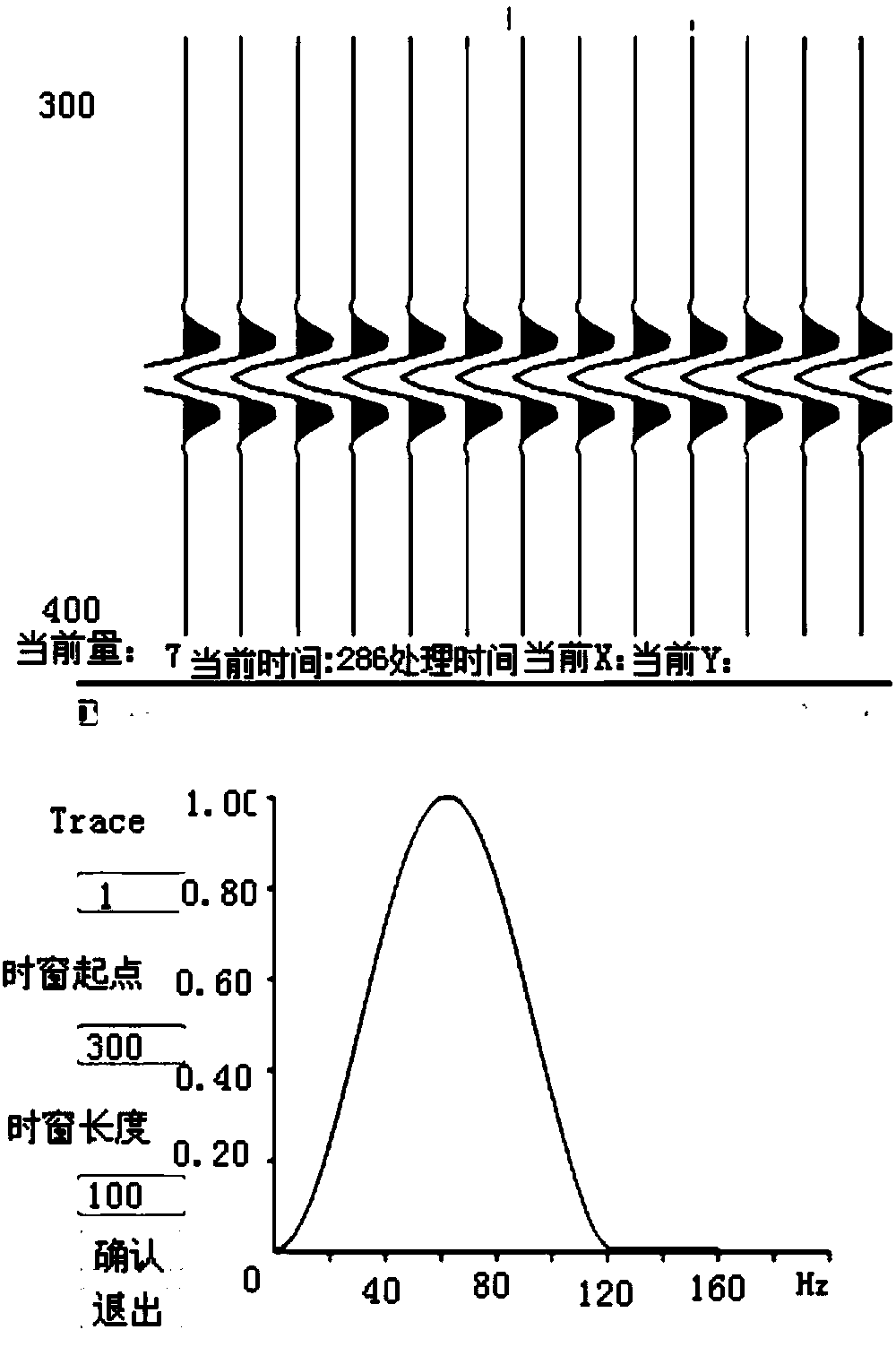 The Method of Eliminating Ghost Waves Using Transmission Matrix Method