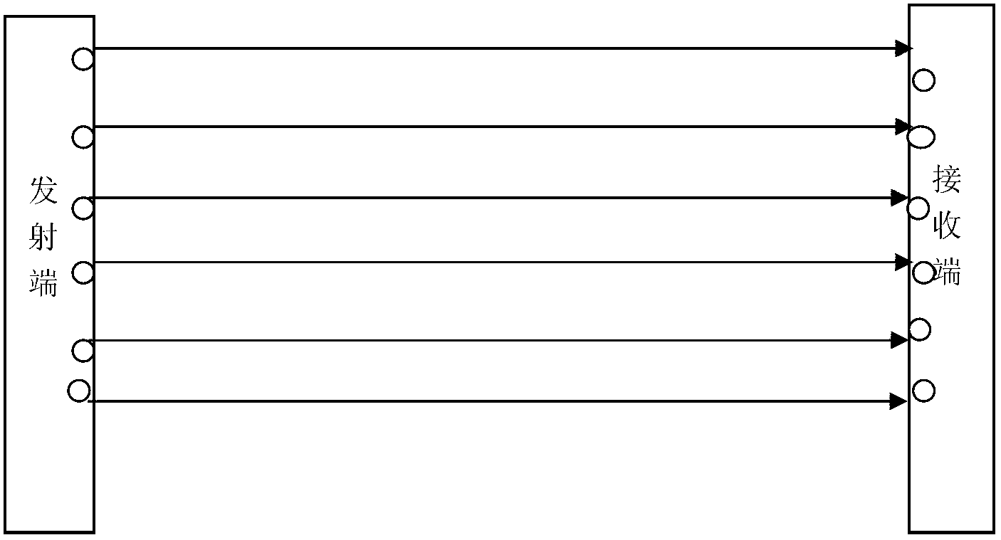 Monitoring method for ticket checking passage