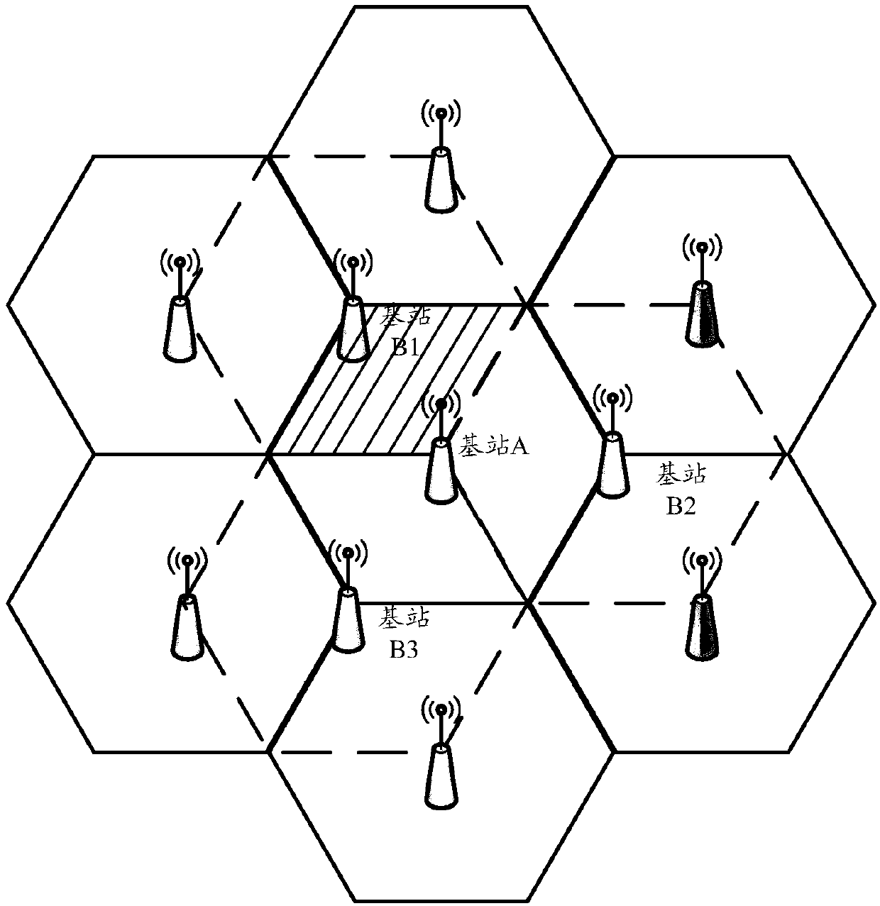 Terminal access method