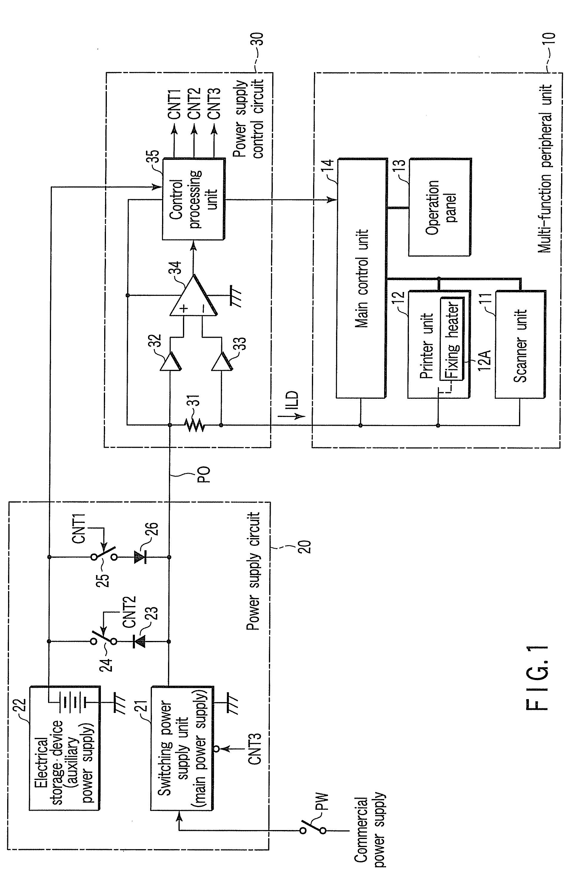 Multi-function peripheral, power supply apparatus, and power supply control method