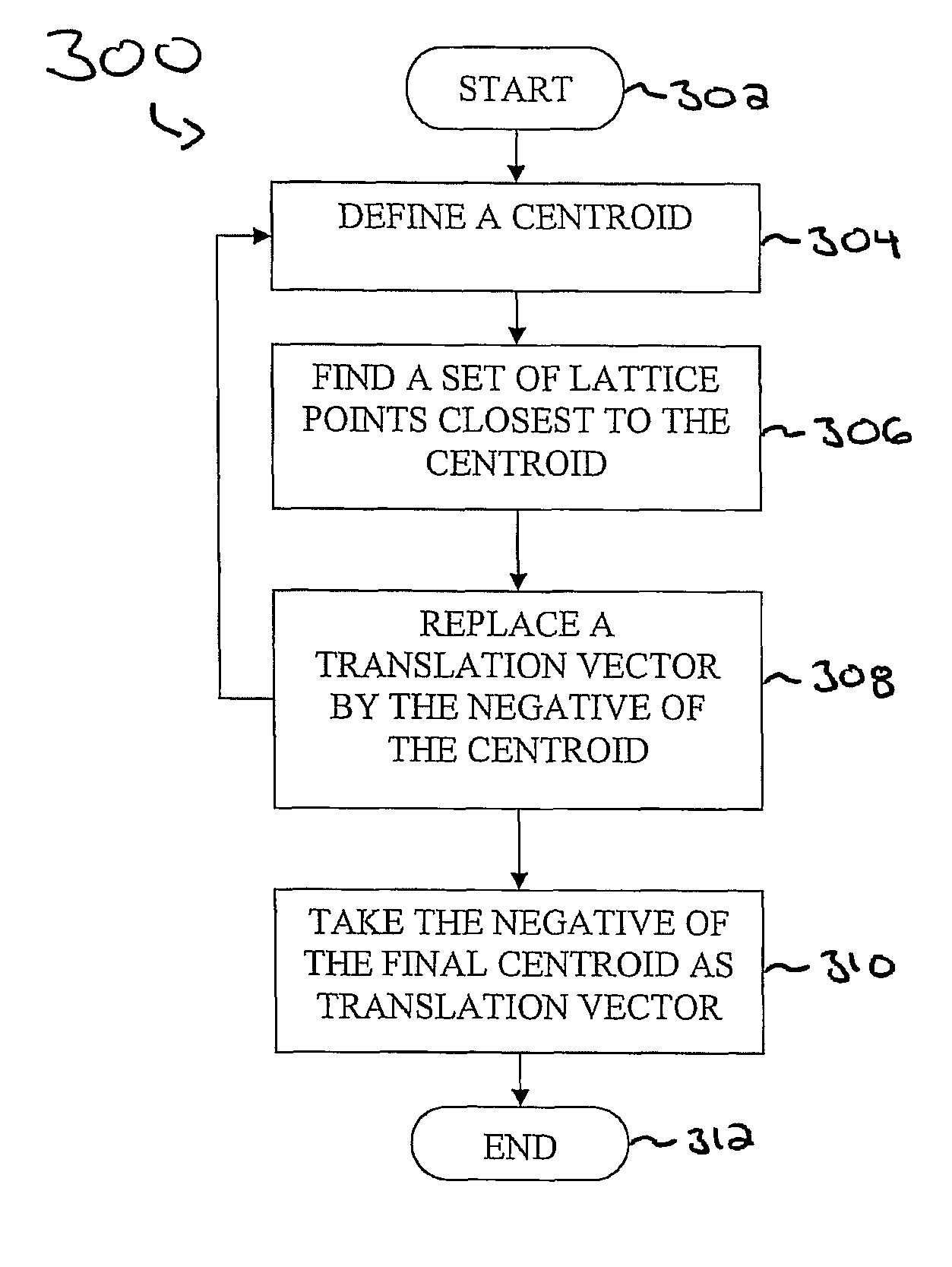 Spherical lattice codes for lattice and lattice-reduction-aided decoders