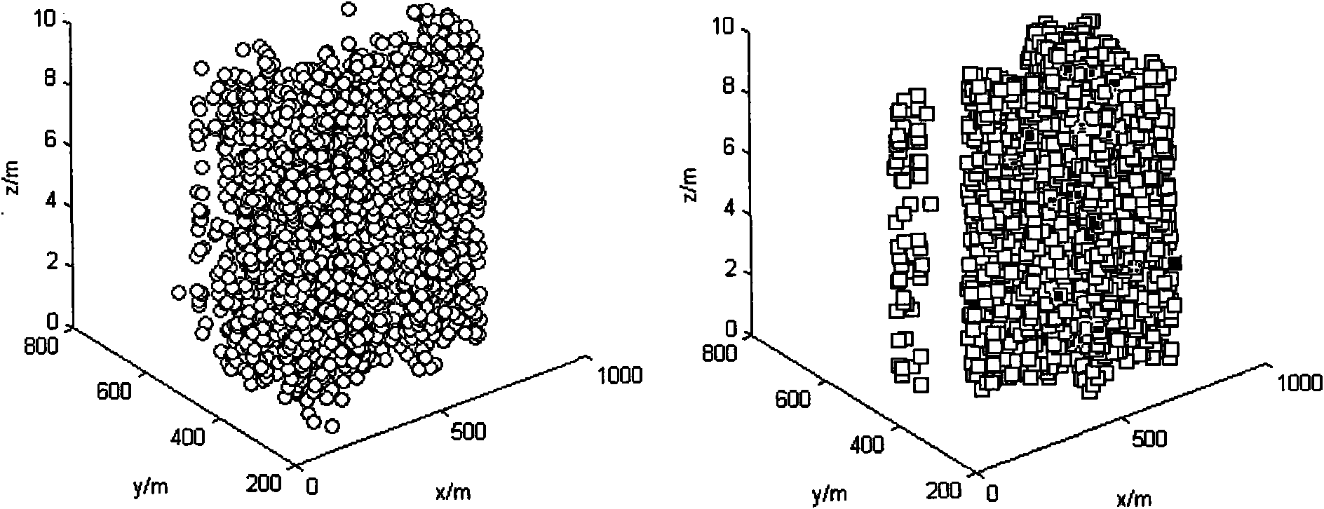 Fusion method of multi-robot three-dimensional geometrical map