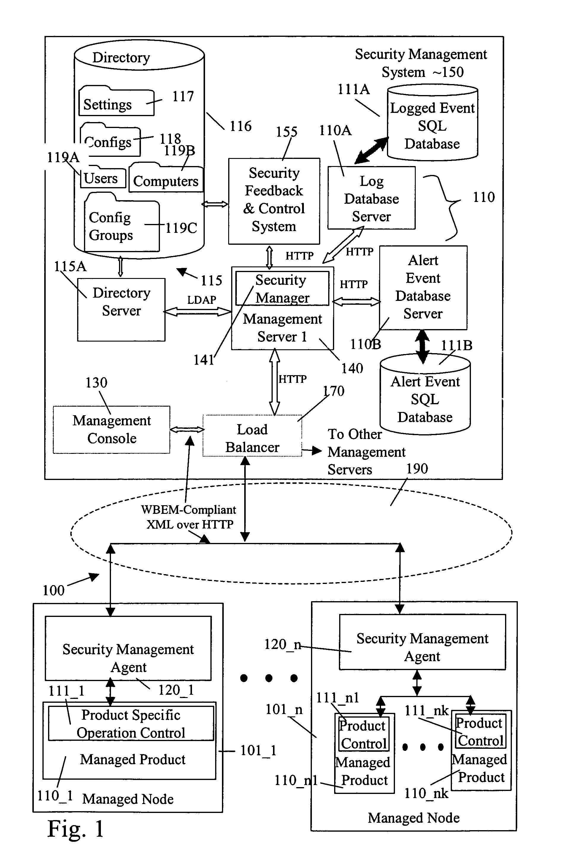 Configuration system and methods including configuration inheritance and revisioning