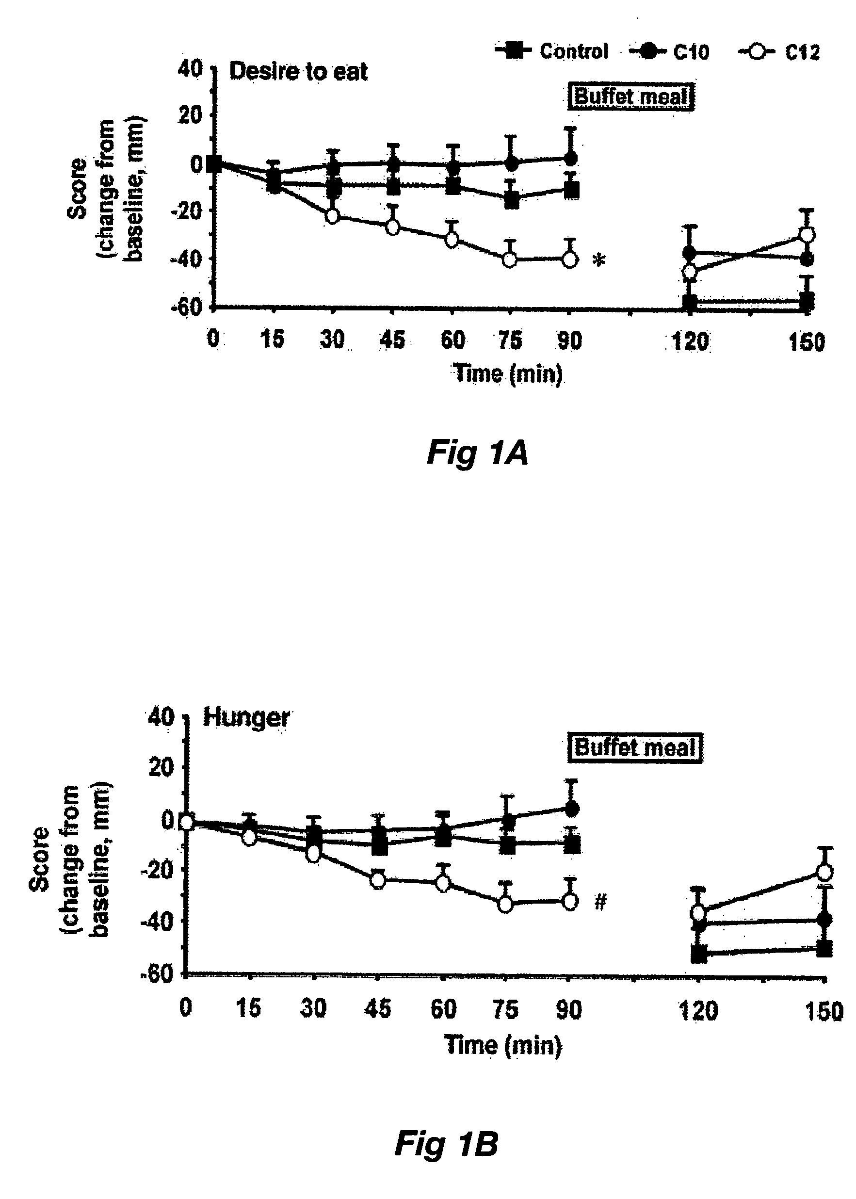 Satiety agent